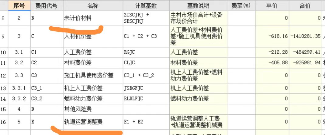 未计价材