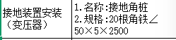 材料费