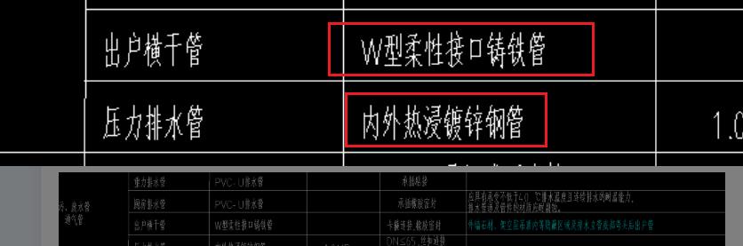 广联达服务新干线