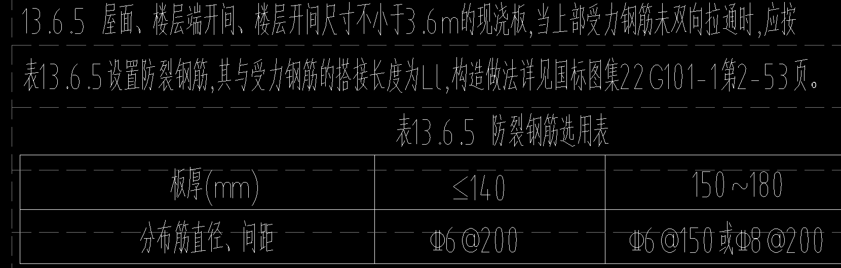 温度筋
