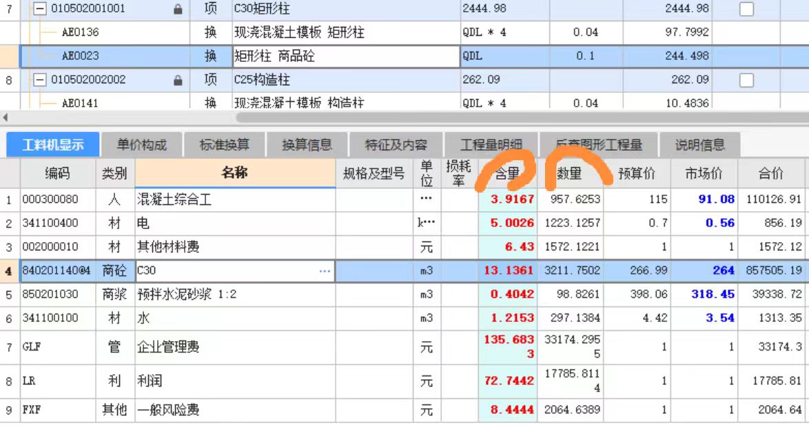 含量是什么