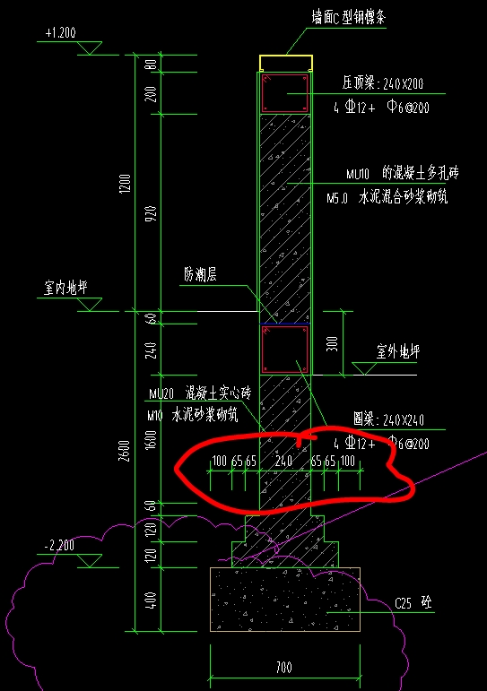条基