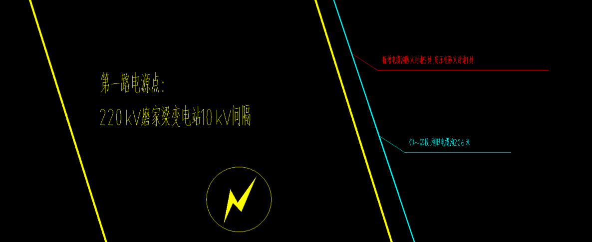 定额