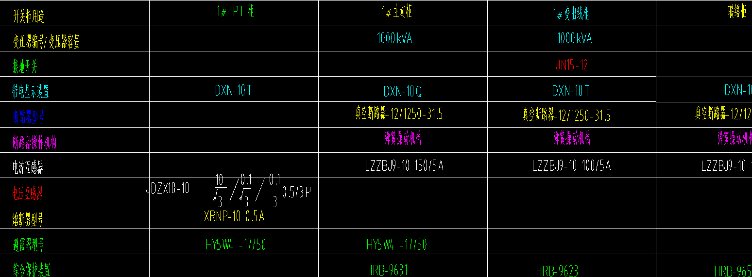 定额问题