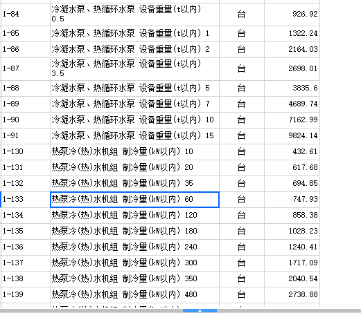 广联达服务新干线