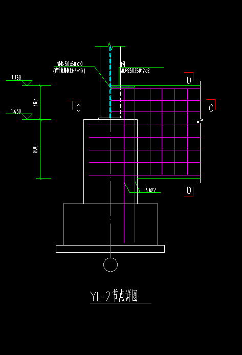 钢筋信息