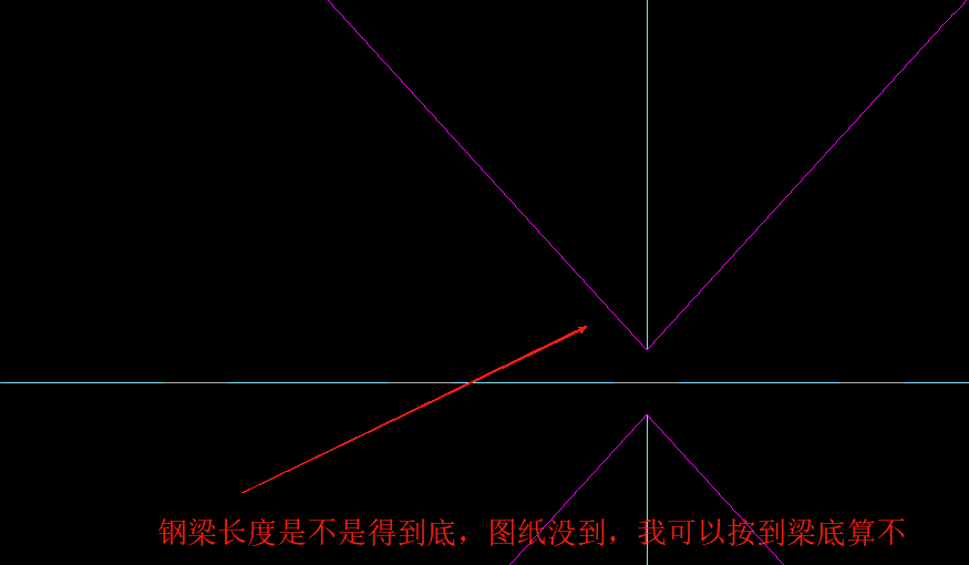 梁长度