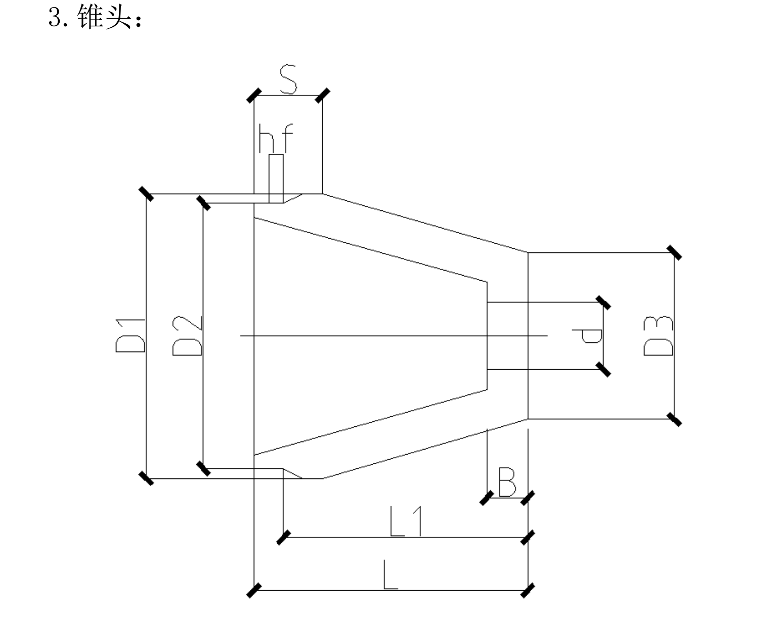 錐頭