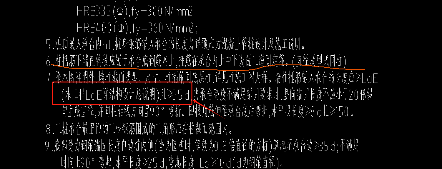 锚