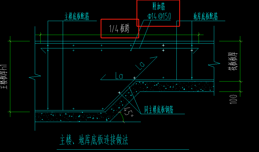 跨长