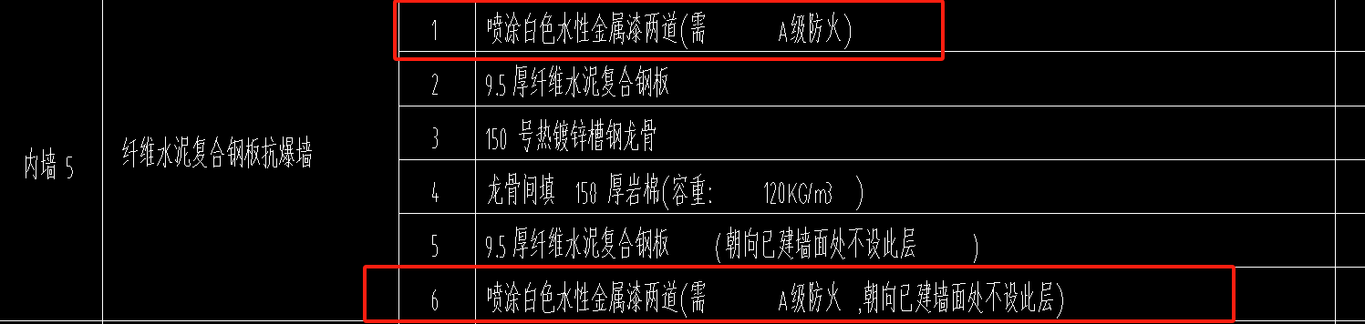 朝向