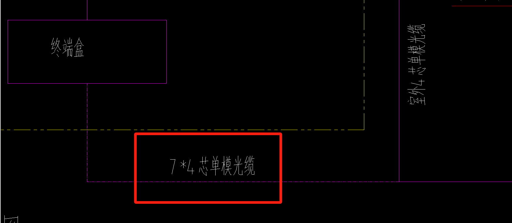 置管
