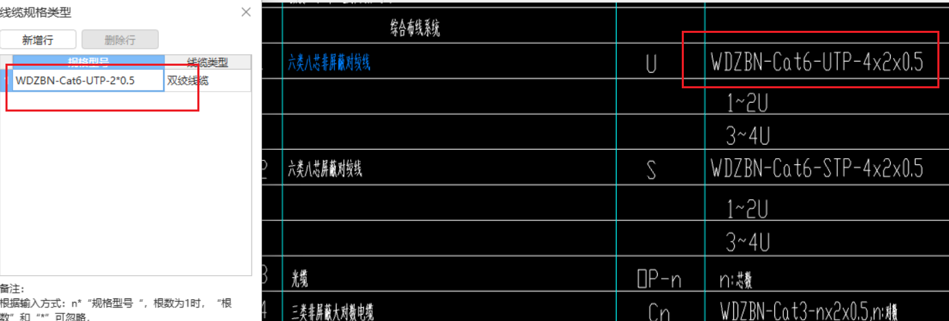 线型
