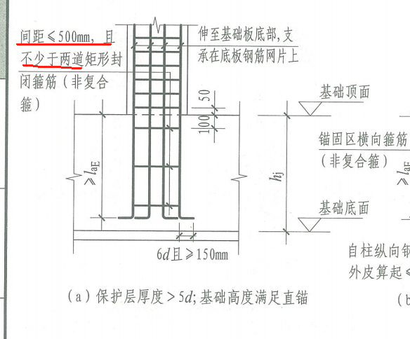 旁边