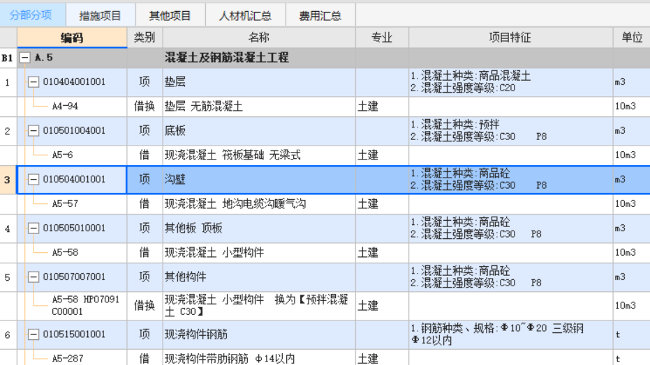 商品砼