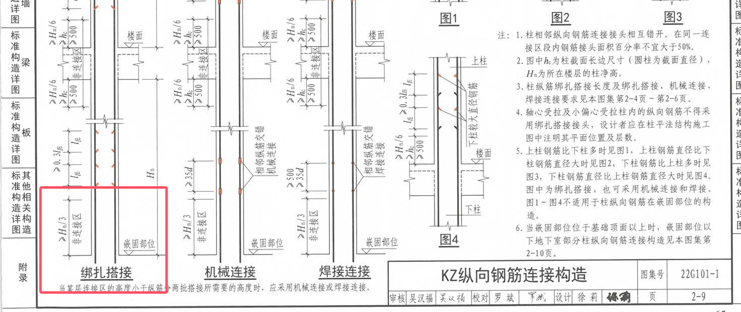 嵌固部位