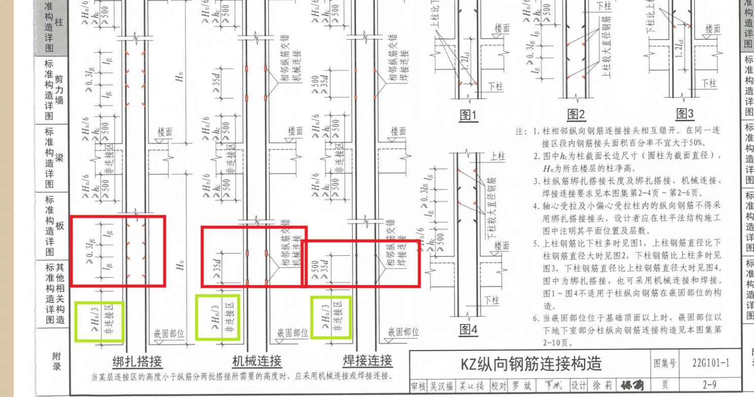独立基础