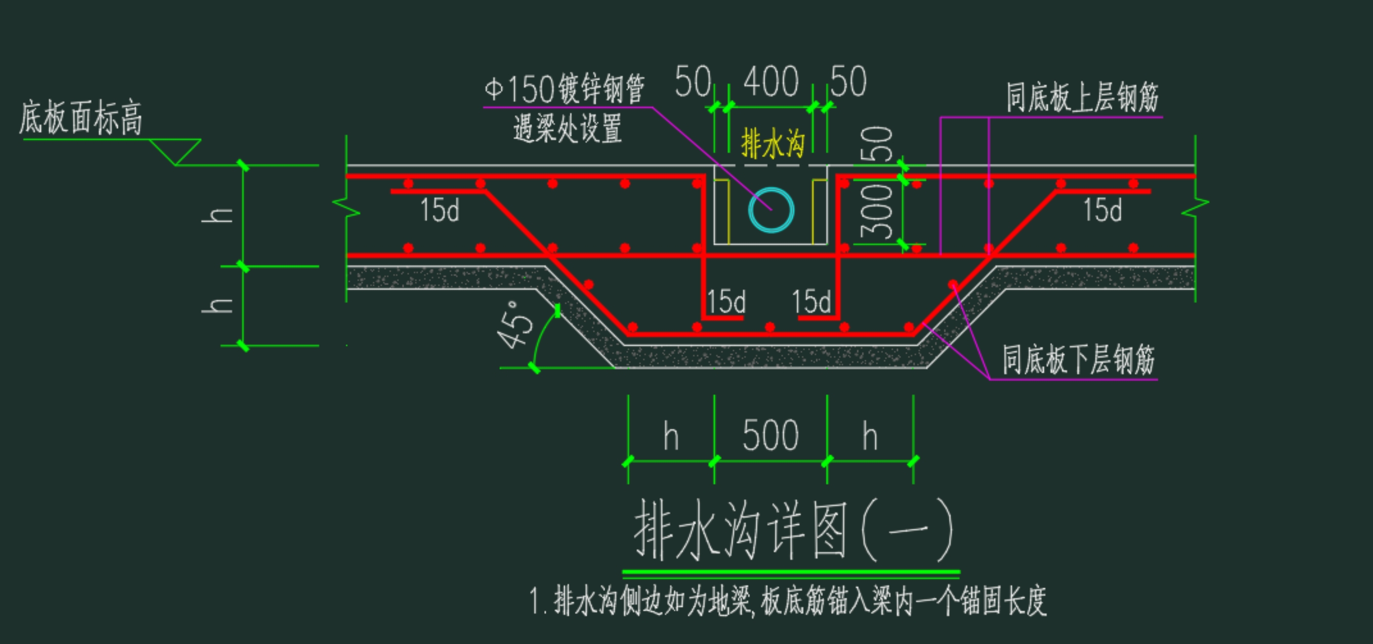 答疑解惑