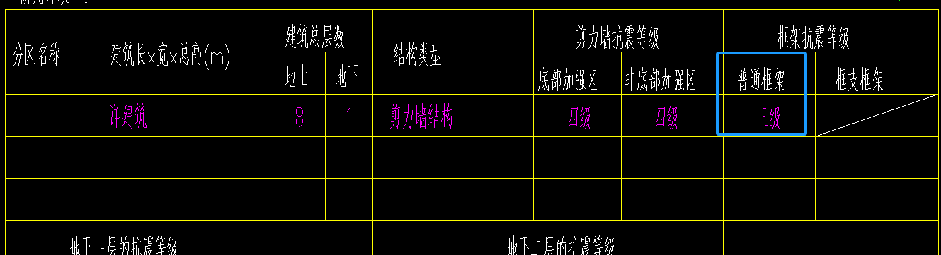 抗震等级