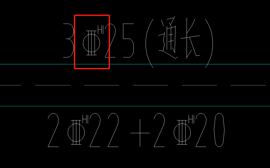 符号表