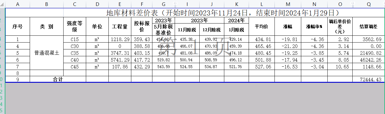 砼