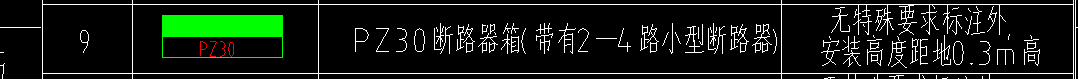 套定额