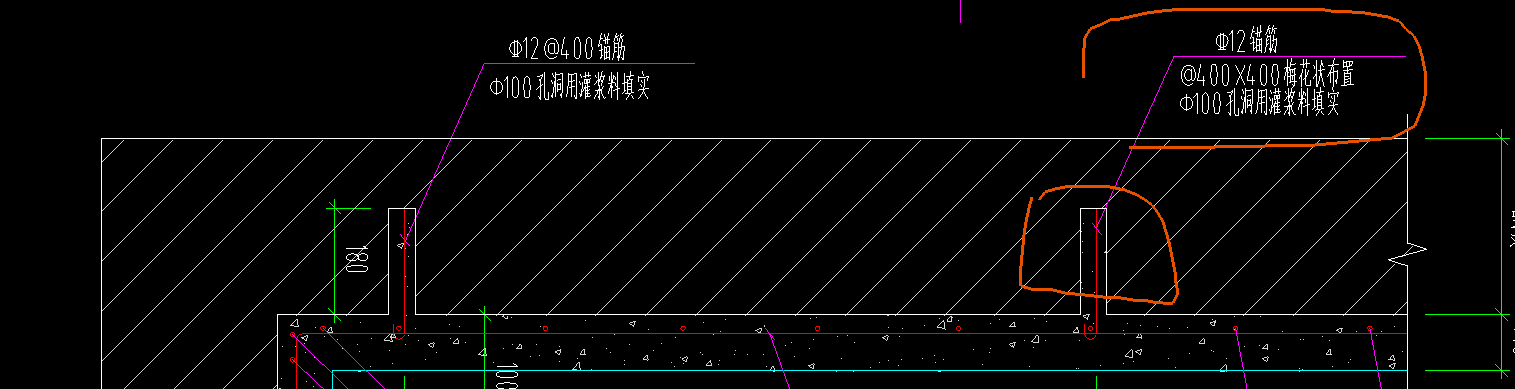 方怎么计算