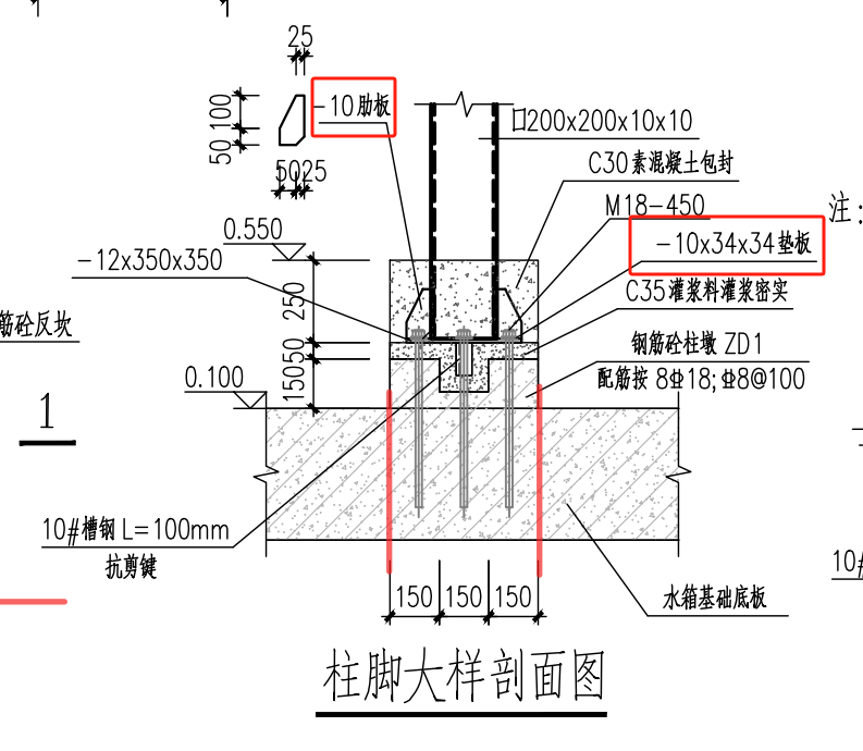计算单位