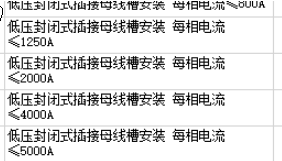 定额
