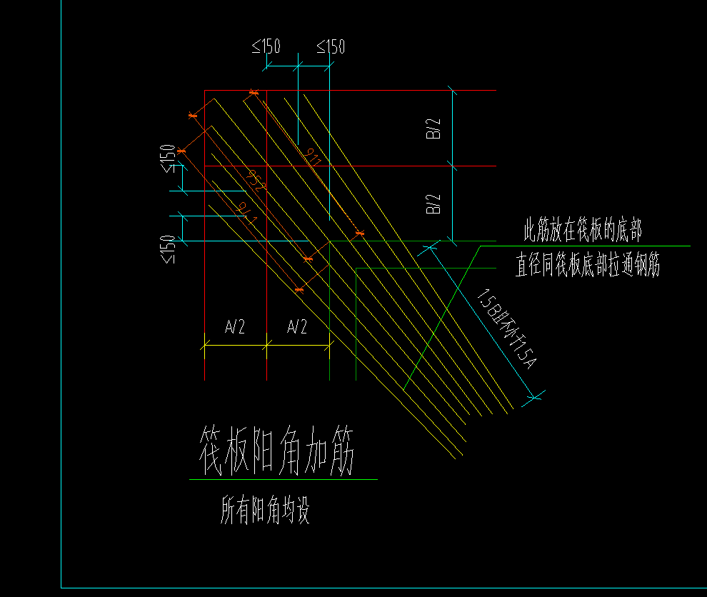 阳角