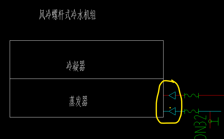 图例