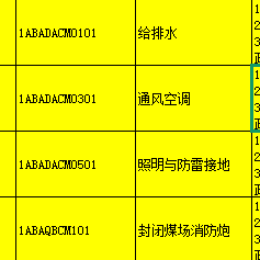 项目编码
