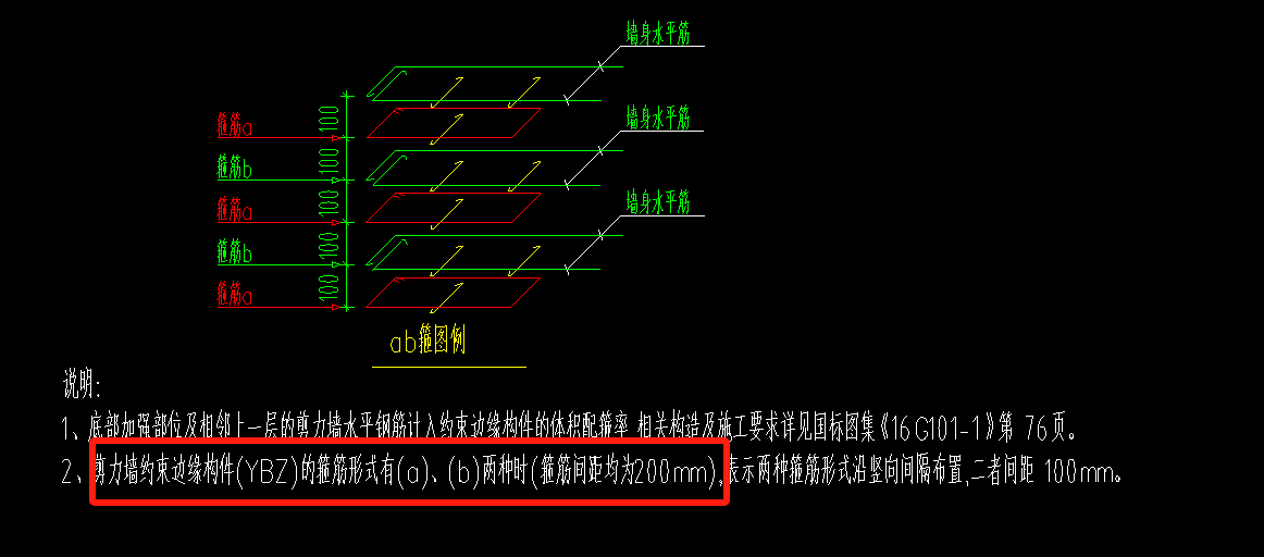 箍
