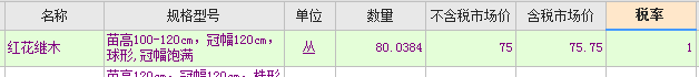 单价