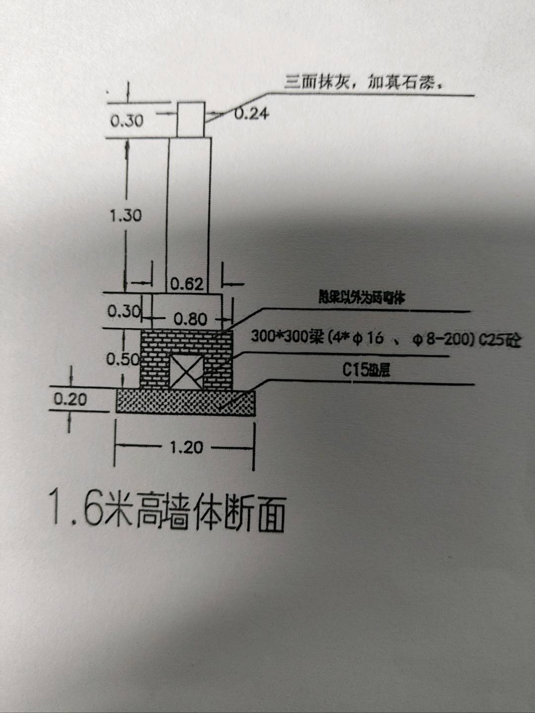 基础梁