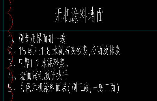墙立面