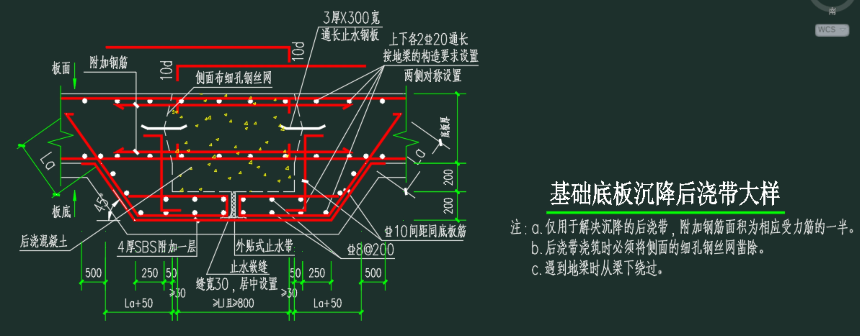 附加钢筋