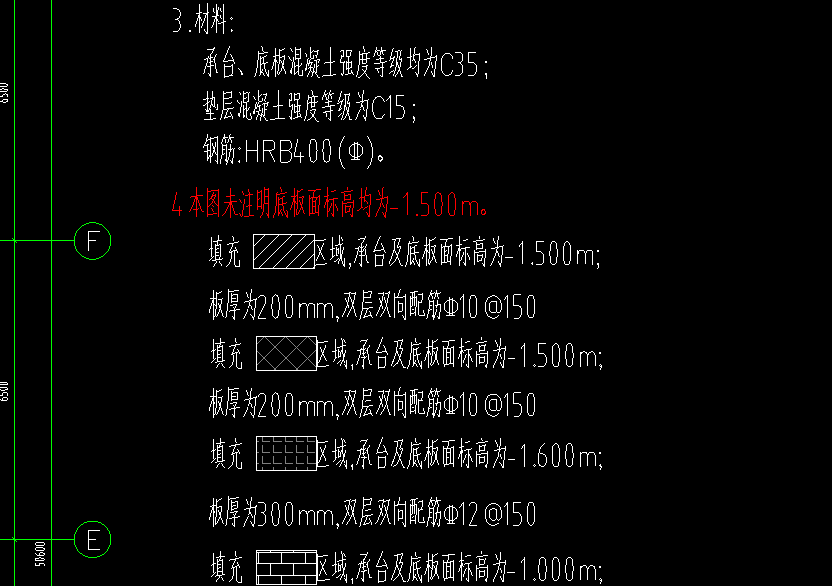 筏板