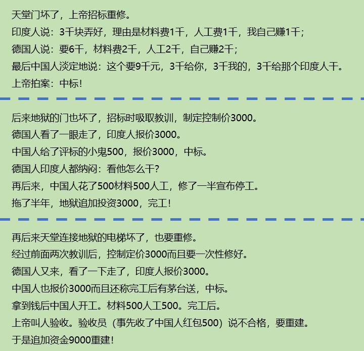 施工单