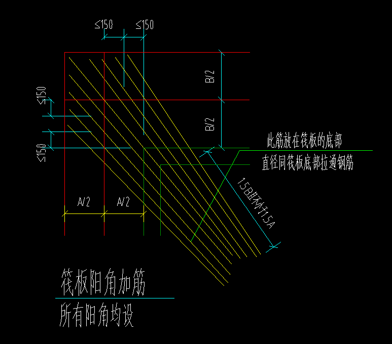 阳角
