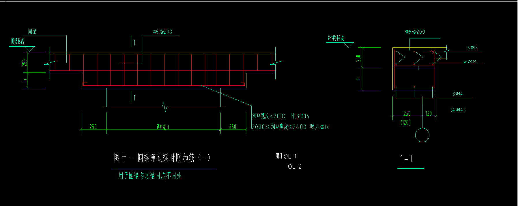 圈梁钢筋