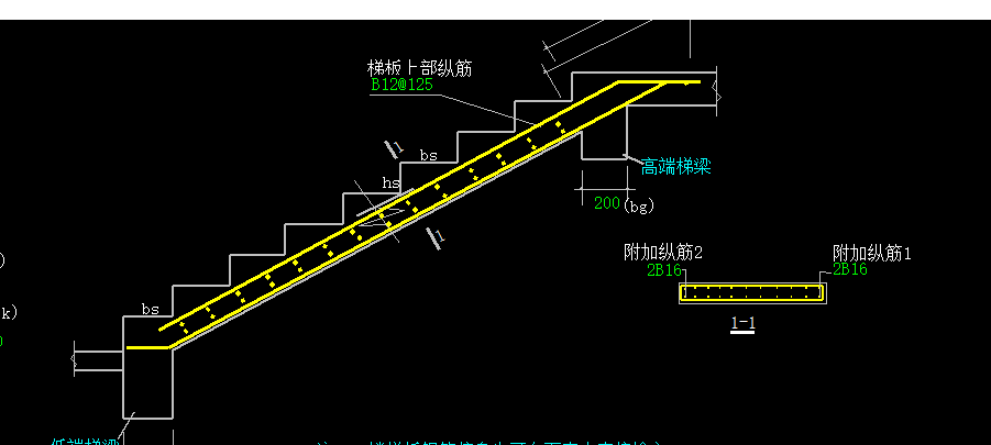 楼梯