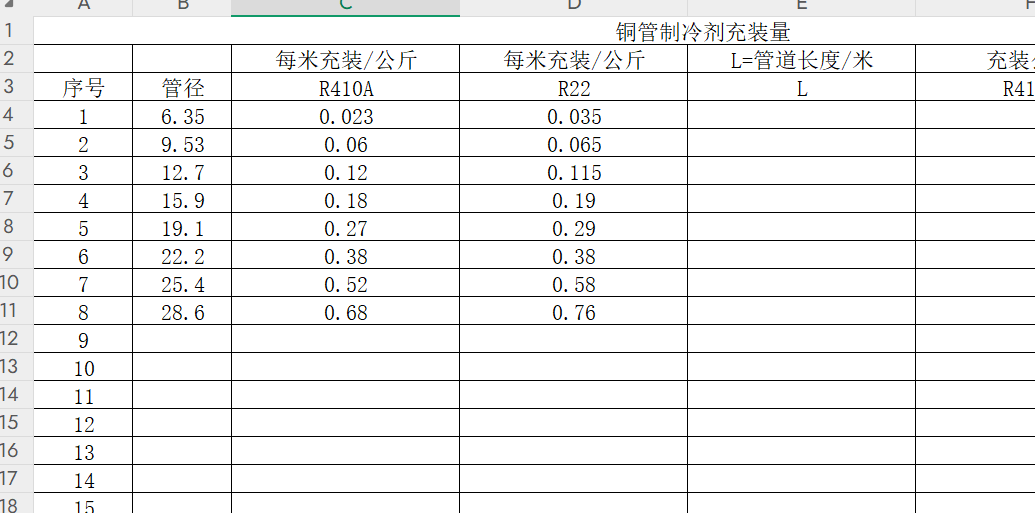 冷媒管