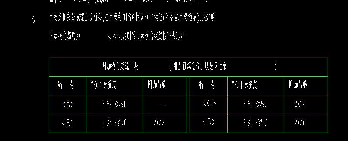 广联达服务新干线