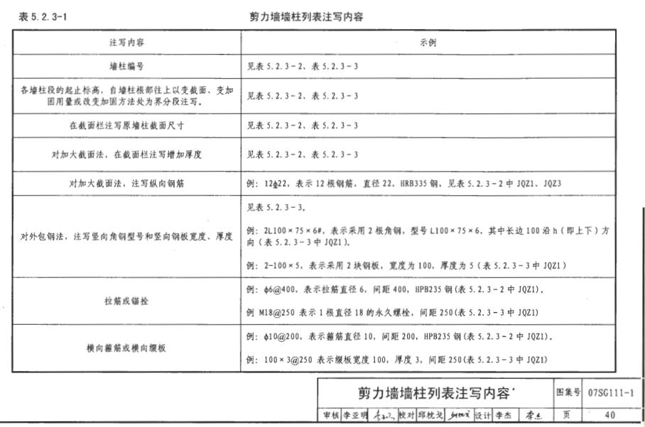 外墙