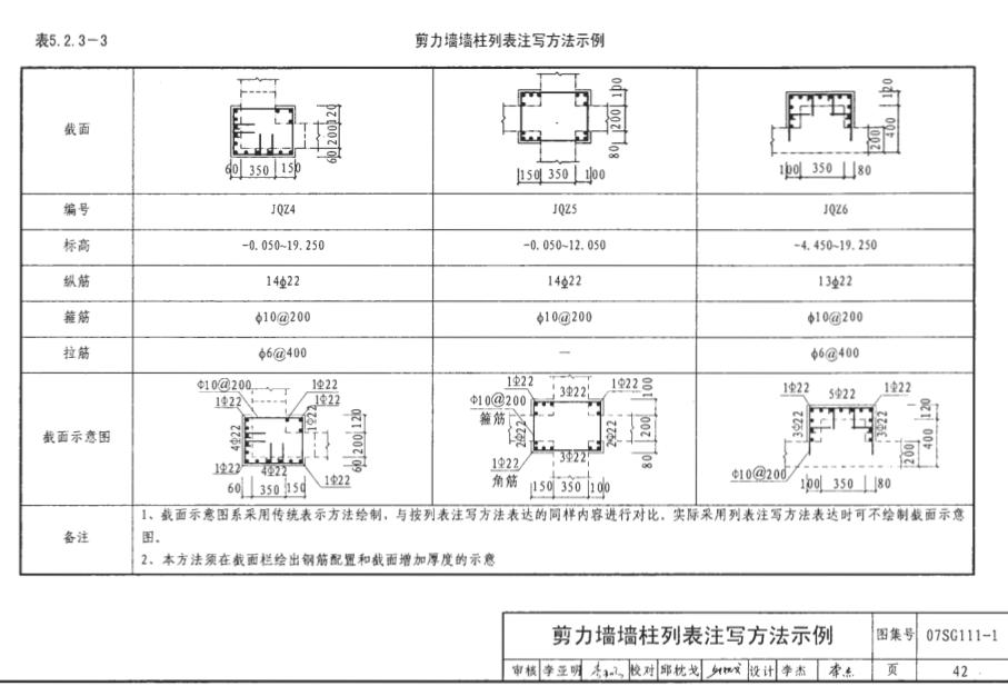 外墙加固