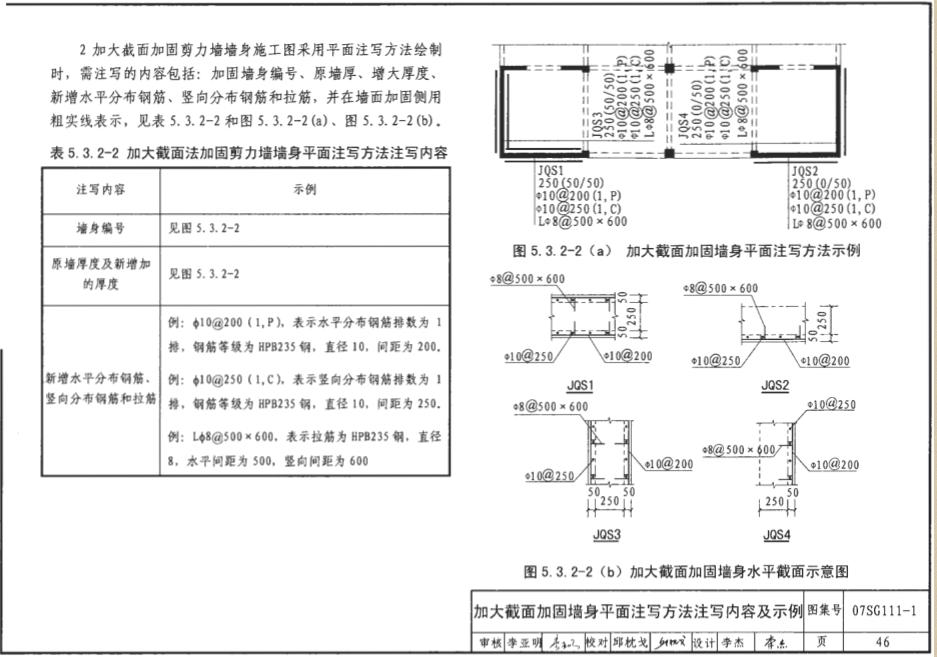 外墙加固