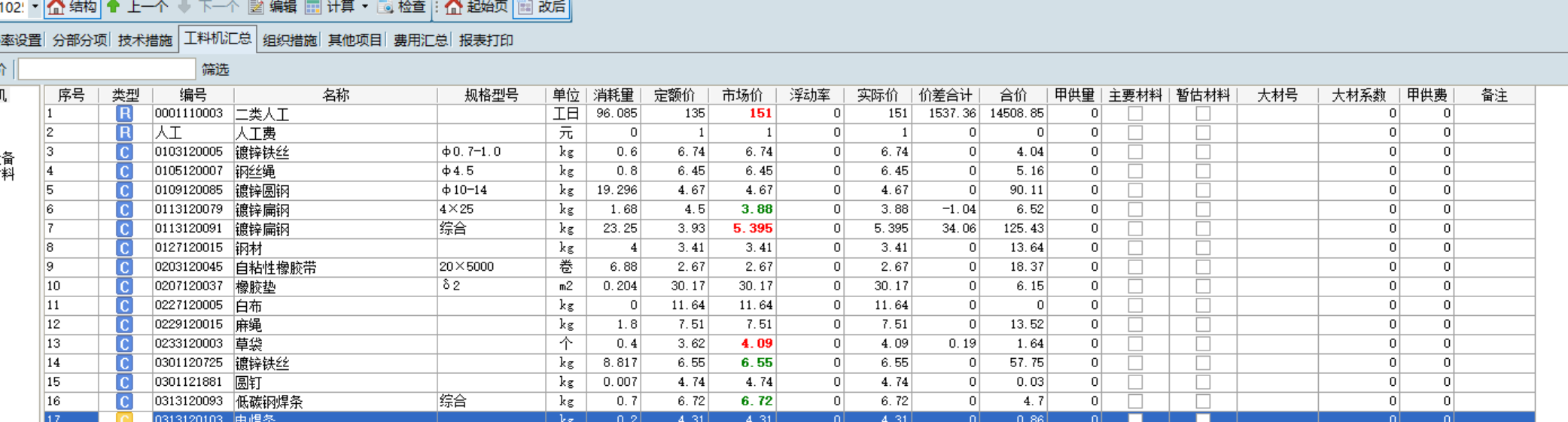 这个数字