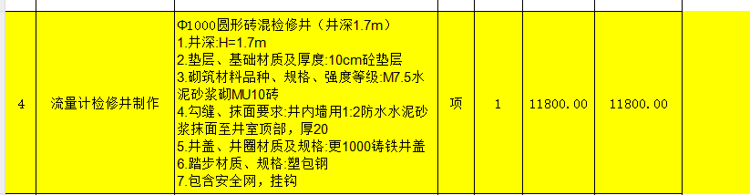项目特征