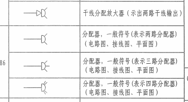 广联达服务新干线